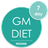 icon Indian GM Diet Weight Loss 7 days 4.0.2